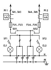 Вводная панель ВРУ-1-11-10УКЛ4