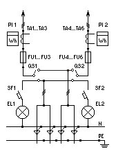 Вводная панель ВРУ-1-13-20УХЛ4